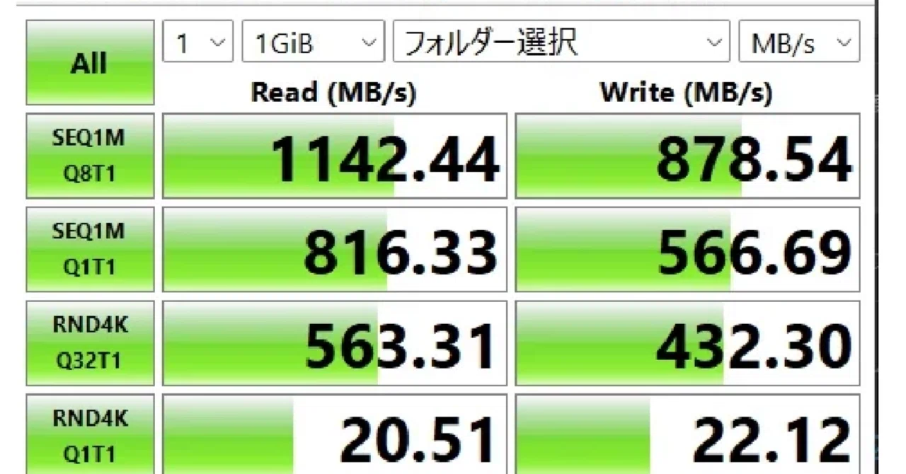 重藤録】SSD用M.2 PCIEから10GbE SFP+を生やすレビュー記事を投稿しま