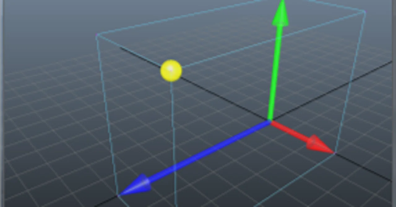 わかった気になるマトリックス｜DF TALK