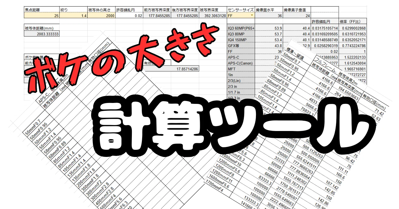 ボケ論争に終止符を打つために、ボケ量計算ツールを作ってみた。｜中島ボブ