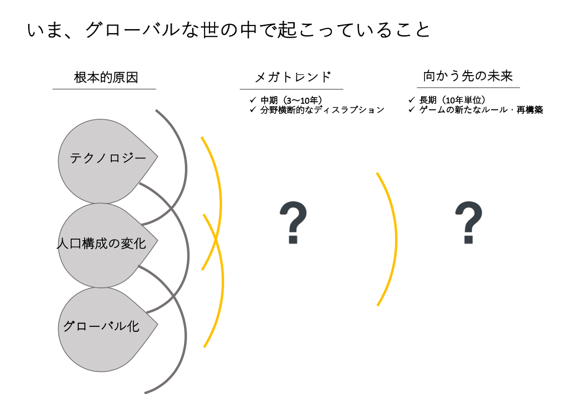 スクリーンショット 2019-12-30 22.55.48