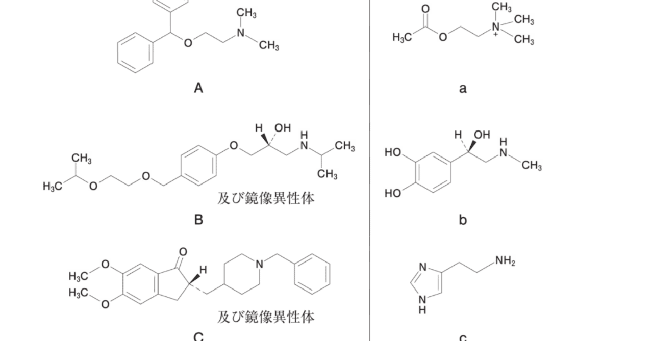 松廼屋｜論点解説 薬剤師国家試験対策ノート問 108-214-215