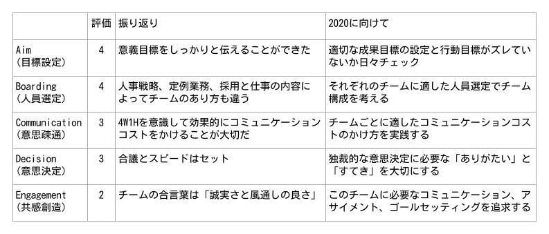 無題のプレゼンテーション (2)