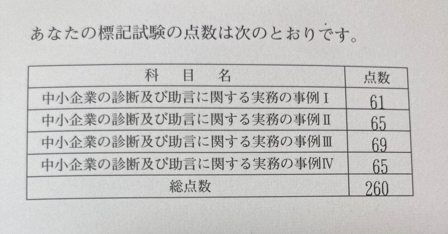 中小企業診断士　短期合格セット（合格のポイントもまとめてます） 中小企業診断士 2025年度版 最速合格のための スピードテキスト