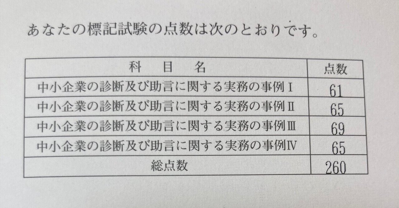 2025年最新】実務補習テキストの人気アイテム - メルカリ