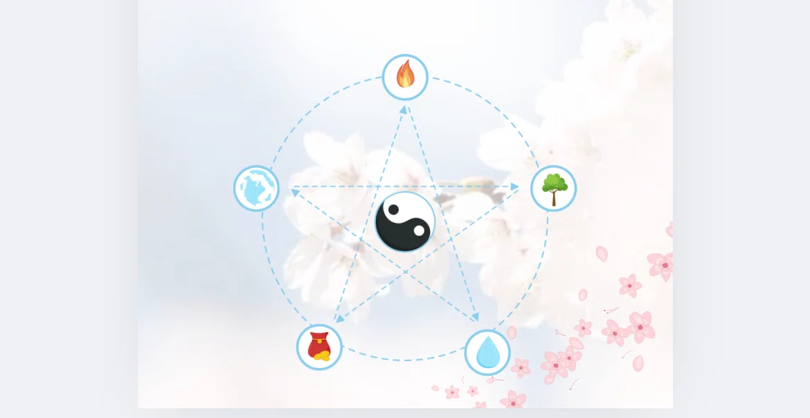 Colleague Characteristics \HSP Traits Seen Through Four Pillars of Destiny🐇/|マゼンダカラーの声遣い🩷