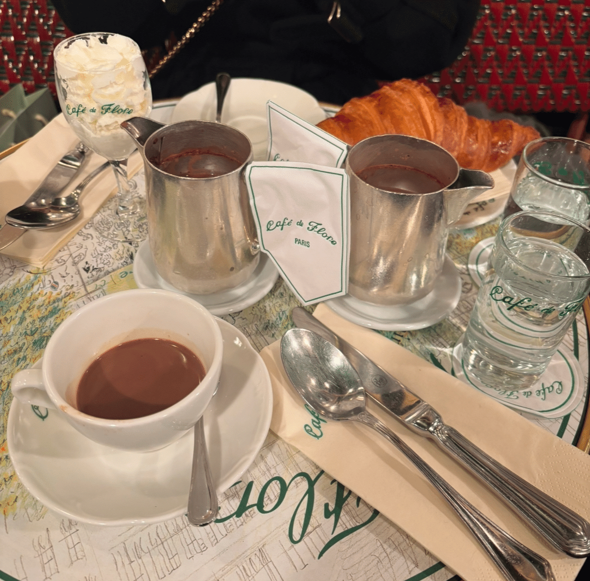 パリロンドン女子旅 #6｜著名人に愛された老舗カフェ、カフェ