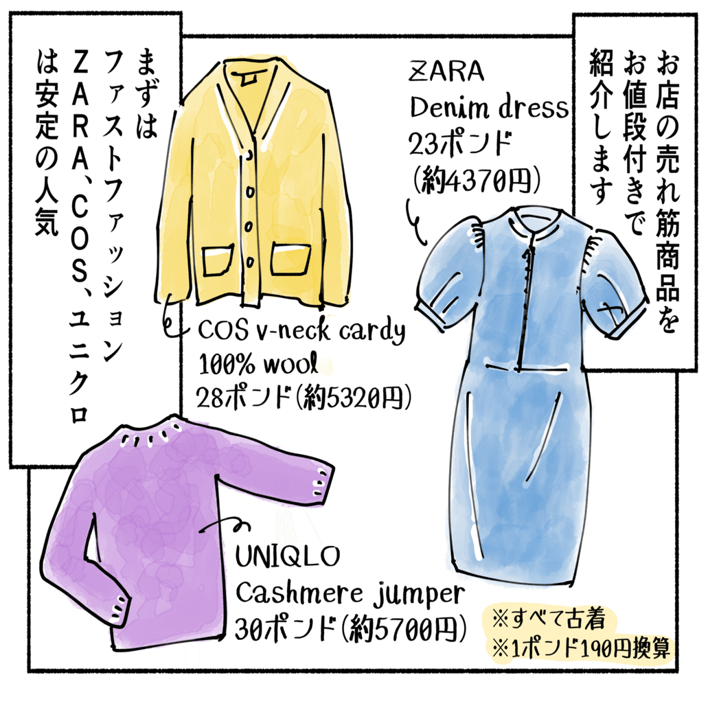 コミックエッセイ】ロンドン古着で巡るファッション、巡る想い｜黒須