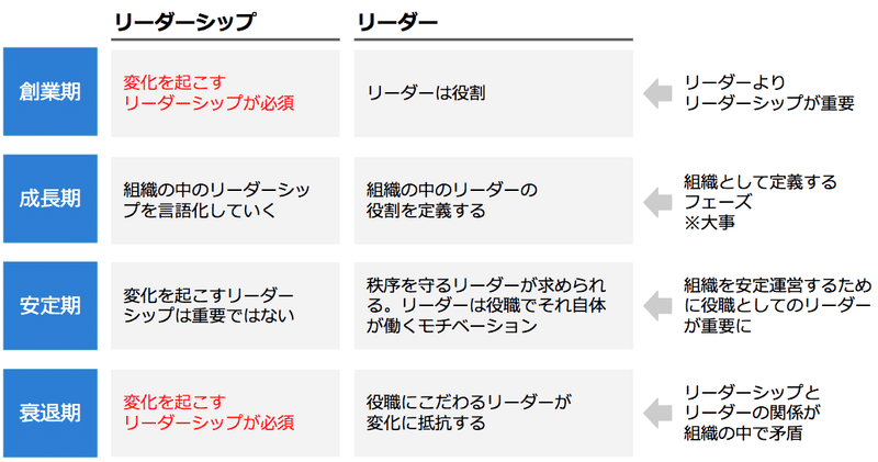 スクリーンショット 2019-12-31 2.32.25