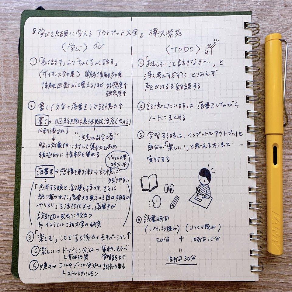 読書記録 学びを結果に変えるアウトプット大全 Macco Note