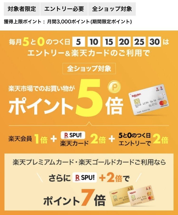 楽天市場完全活用ガイド Spu編 年最新版 タロックス Note