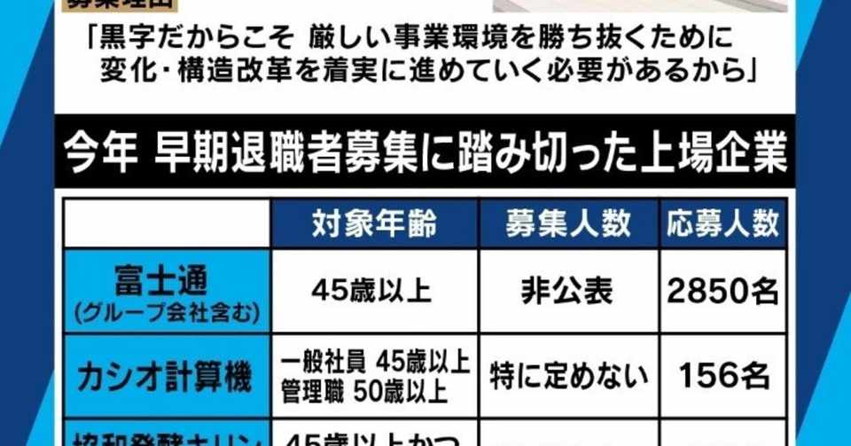 D51 管理職が異常に多い日本企業 40代の早期退職が急増 これからはプライドを捨てて 仕事のプロを目指せ 19 12 3 By Abemaprime より抜粋加筆しました Bigluck Note