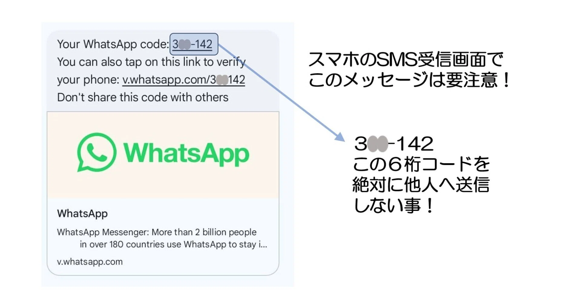 ガミックスのワッツアップアカウント WhatAppにご注意下さい！｜逗子葉山デジタルサポーターズ