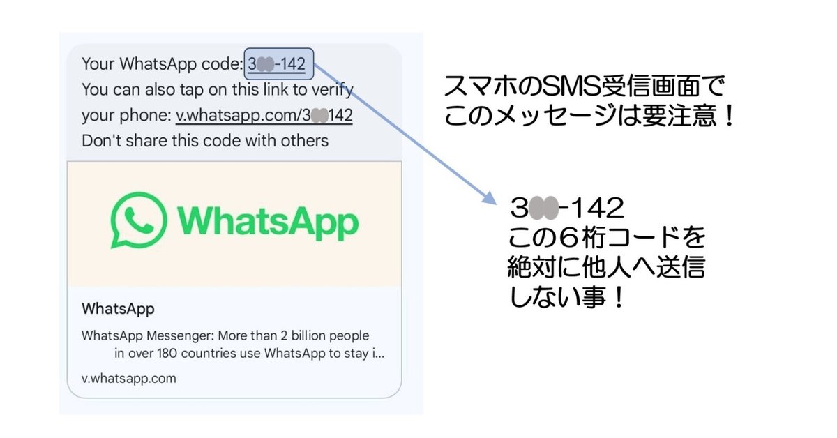 【SALE／60%OFF】 WhatAppにご注意下さい！｜逗子葉山デジタルサポーターズ その他