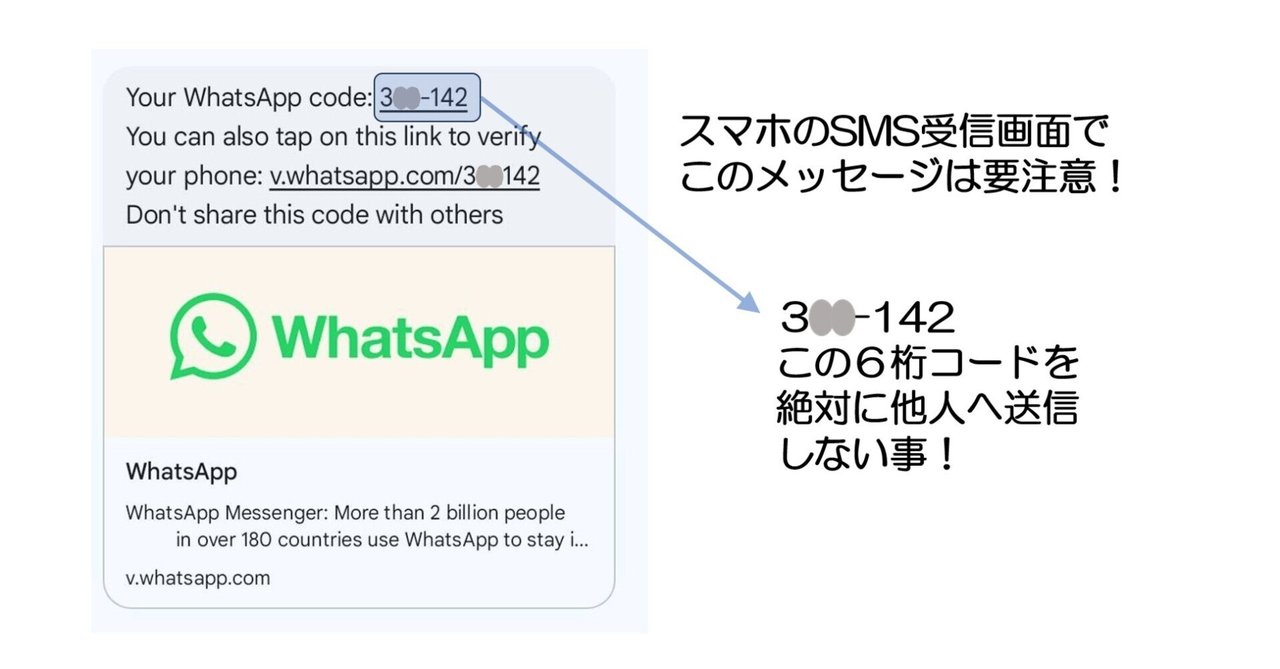 WhatAppにご注意下さい！｜逗子葉山デジタルサポーターズ
