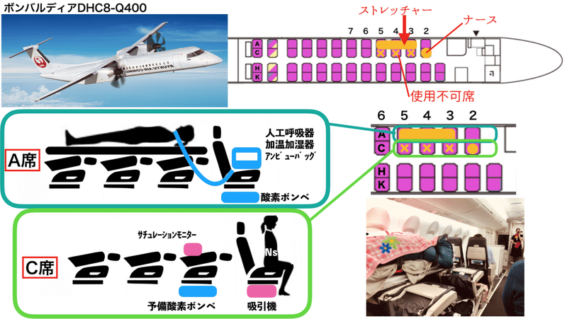 スクリーンショット 2019-12-31 10.34.22