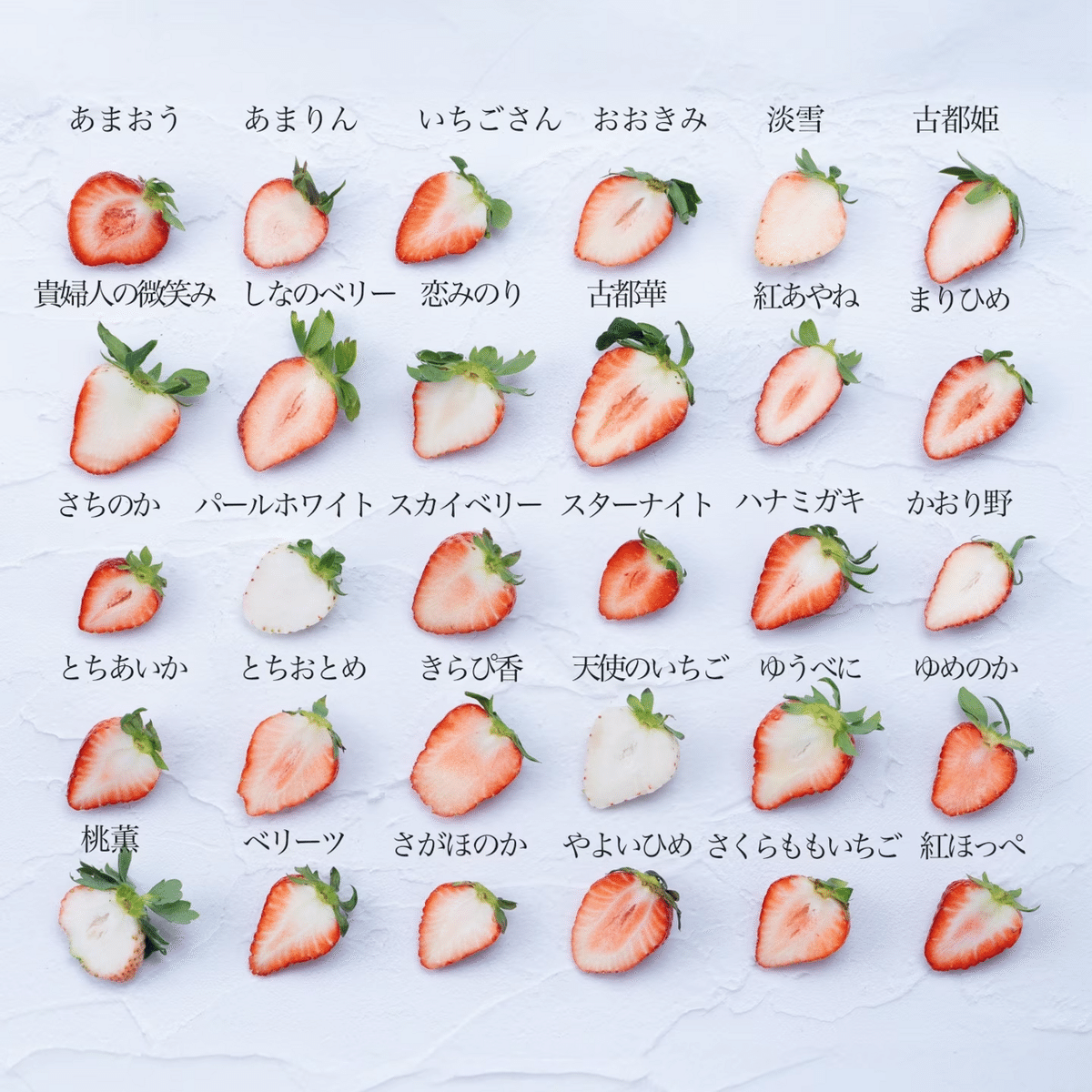 イチゴを楽しむ|shinmr イチゴを楽しむ|shinmr