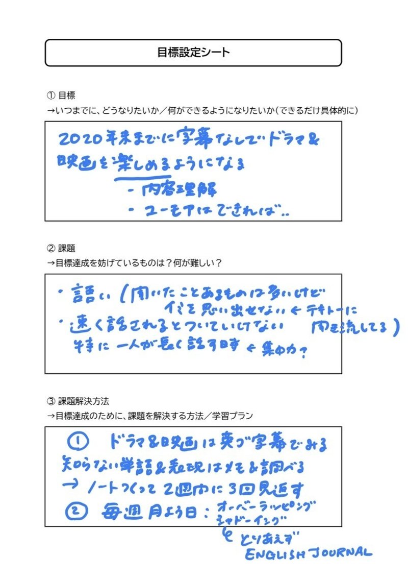 画像をダウンロード テンプレート 小学生 目標 目標 達成 シート 子供 用 Blogjpmbaheu1nk 画像をダウンロード テンプレート 小学生 目標 目標 達成 シート 子供 用 Blogjpmbaheu1nk