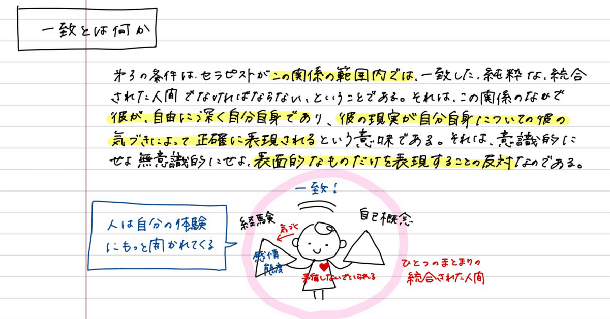 読書スケッチノート】ロジャーズの中核三条件 一致