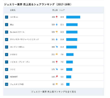 １１図1