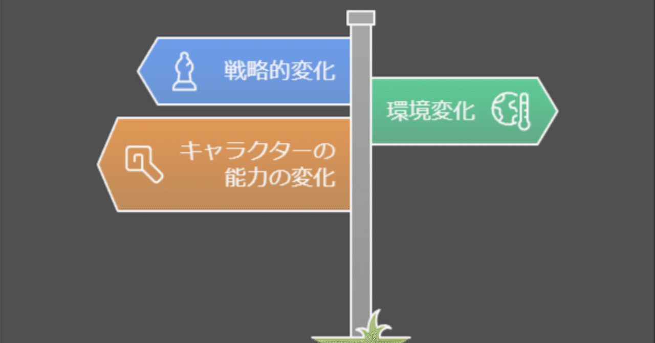 ボードゲーム制作日記】ゲームのメカニクスを知ろう！⑬【変化する設定②】｜かたきり(むし)|「住まいすっきりドリーム！」発売中。