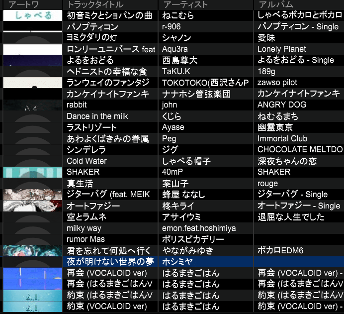19 S Vocalife セットリスト 楽宮 Note