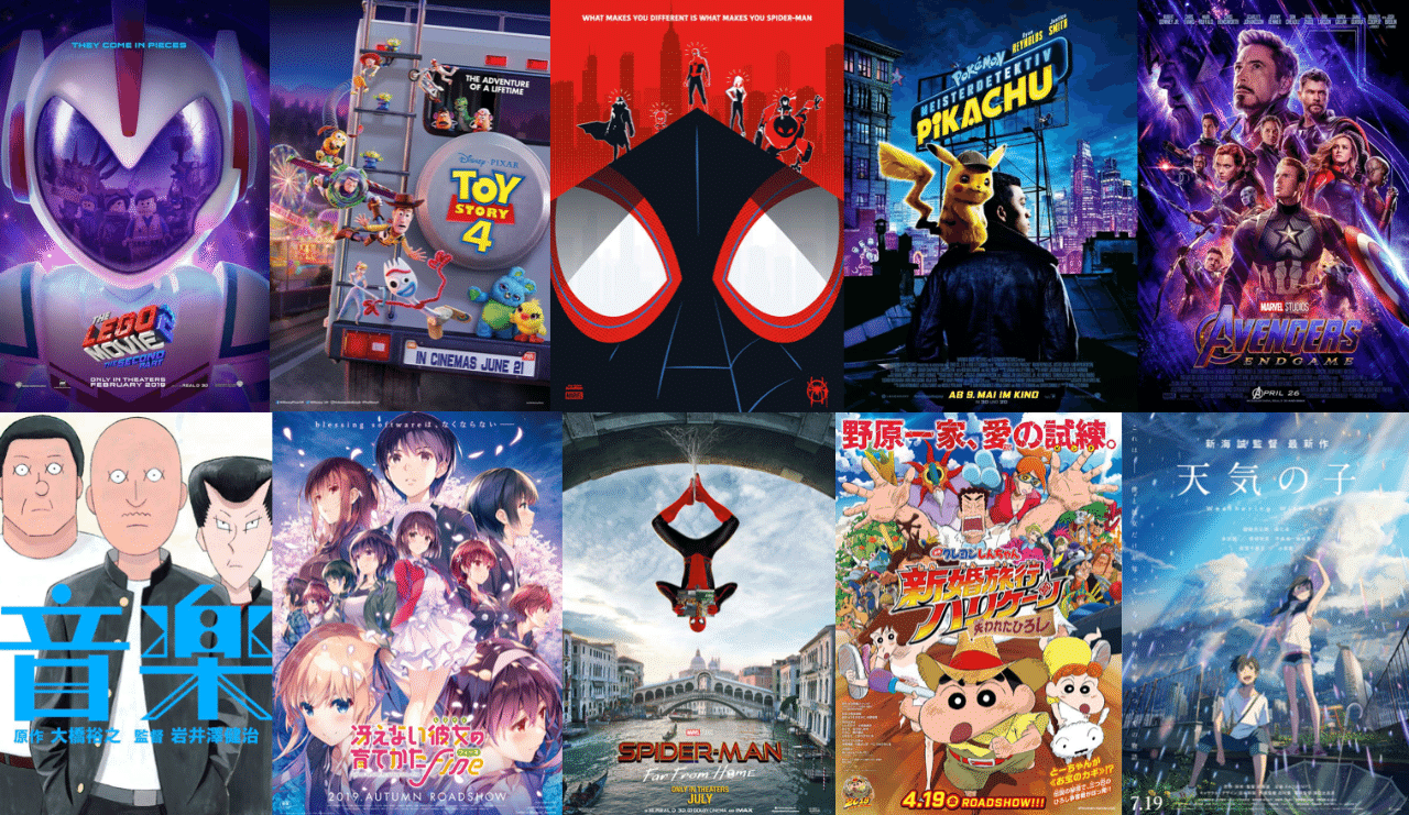 19年鑑賞映画ランキングベスト108 ネジムラ アニメ映画ライター Note