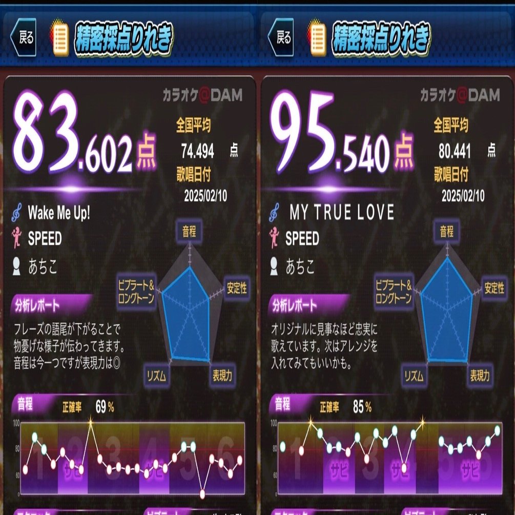 カラオケ採点の難易度＝歌詞の文字数じゃなぃん？【あちこのちゃん