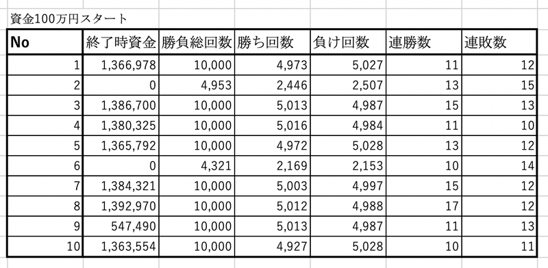 スクリーンショット 2019-12-31 14.23.48