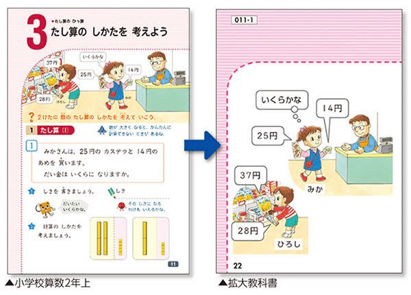 盲学校からの発信 見えない子はどうやって漢字を学んでいるのか メガネくん 盲学校 特別支援学校からの発信 Note