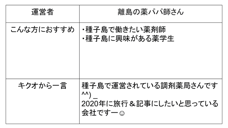 ブログ100選 (33)