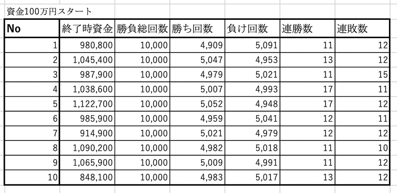 スクリーンショット 2019-12-31 15.58.48