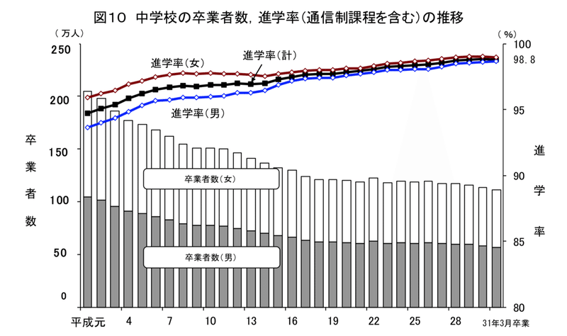 スクリーンショット 2019-12-31 16.03.35