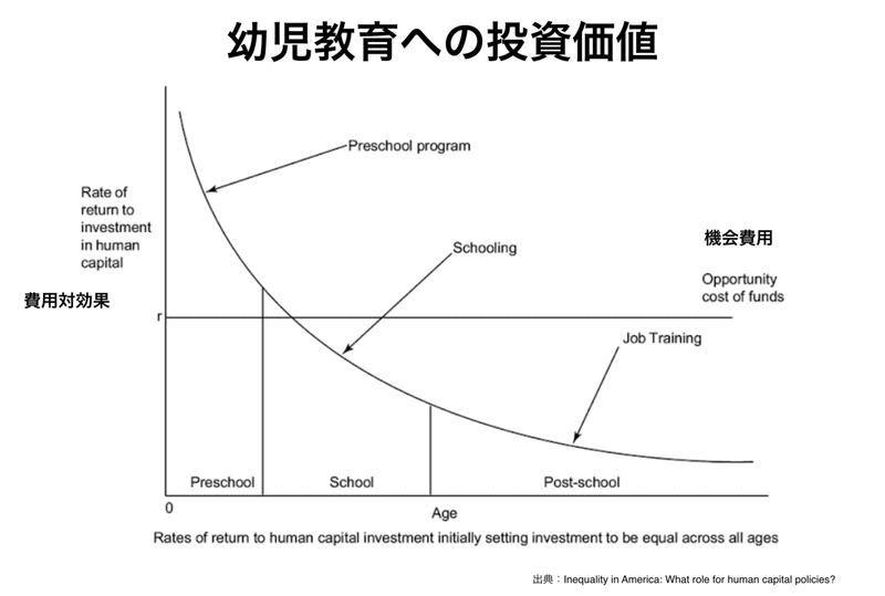 永久保存版 ディズニー英語システムを98万10円で契約した話 アジアno 1英語教師の超勉強法 の著者 嶋津幸樹 Note 永久保存版 ディズニー英語システムを98万10円で契約した話 アジアno 1英語教師の超勉強法 の著者 嶋津幸樹 Note