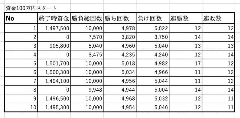 スクリーンショット 2019-12-31 16.28.12