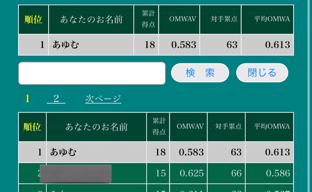 シティ予選全勝ベスト8 ピカチュウテラスタルバレット|あゆむ シティ予選全勝ベスト8 ピカチュウテラスタルバレット|あゆむ
