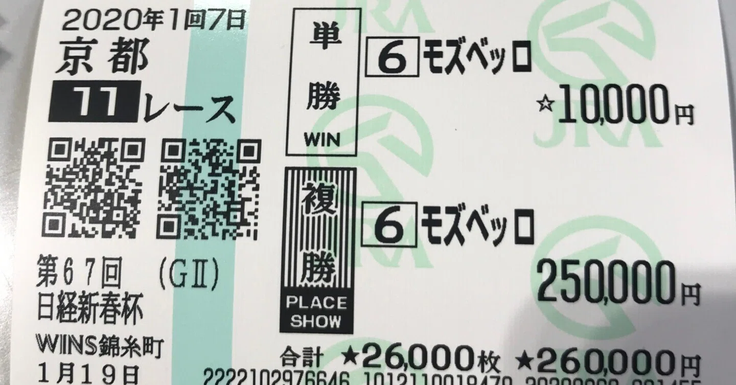 馬券 競馬講座｜馬券の考え方｜サイレンスキャット