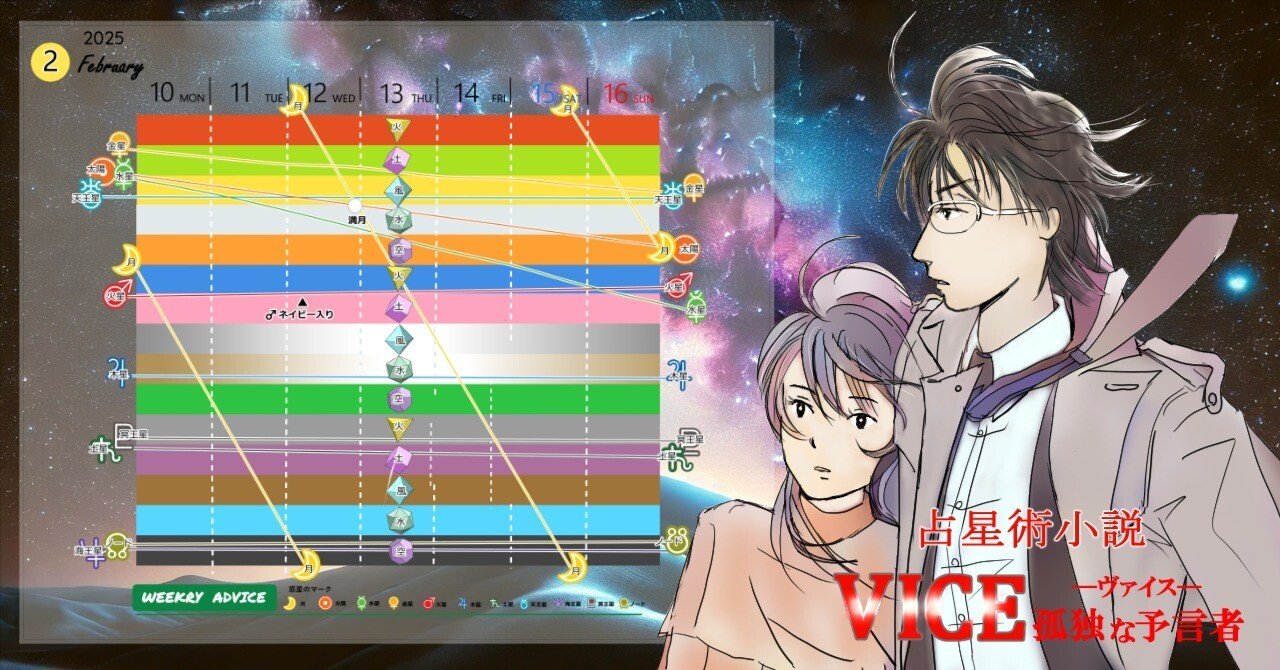 普通の占星術に疲れたら「超次元占星術®」を学ぼう！｜酒井日香