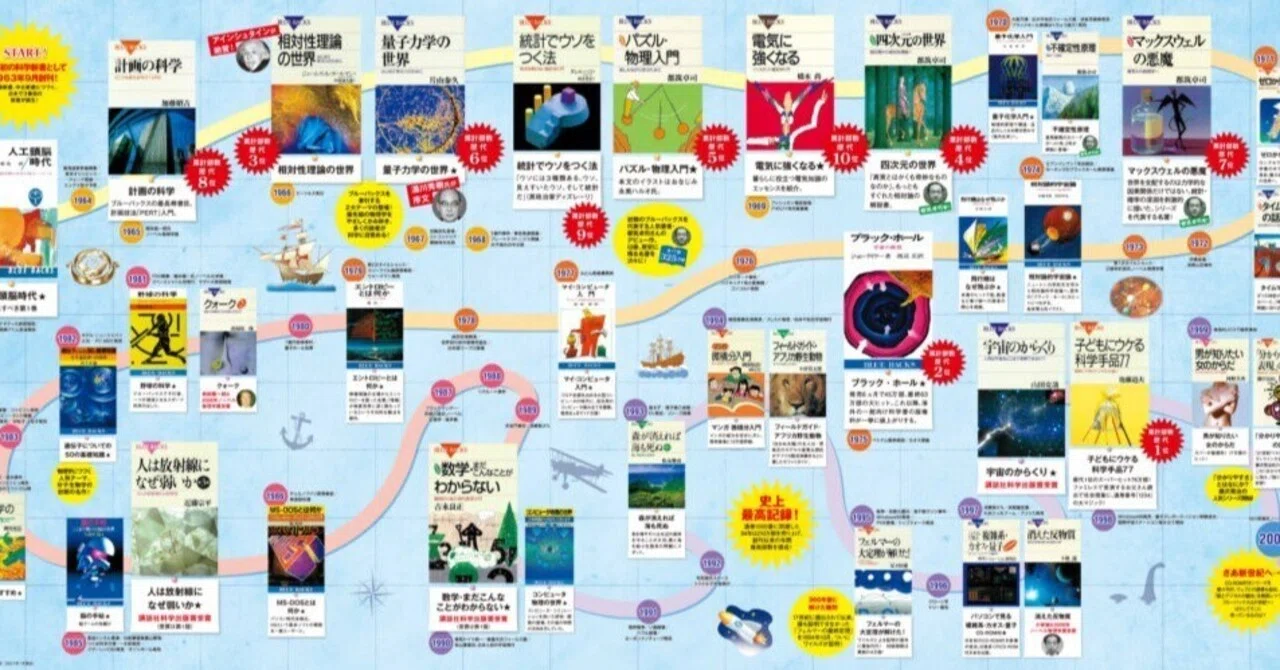 ブルーバックス】科学をあなたのポケットに｜trafalgar
