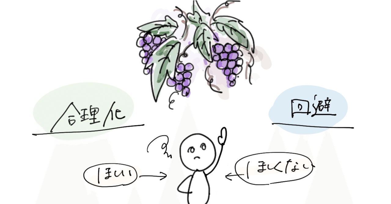 合理化と回避の罠：自己欺瞞｜吉岡朋子 / 公認心理師・産業