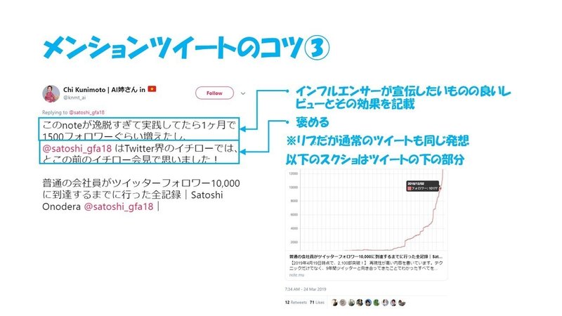 匿名会社員がtwitterのフォロワー数10 000人を突破するまでにやったこと マルコ Note