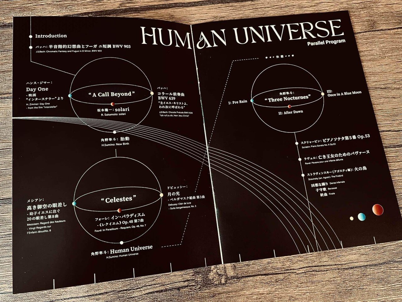 宇宙のなかの人間と、人間にひろがる宇宙｜角野隼斗 JAPAN TOUR