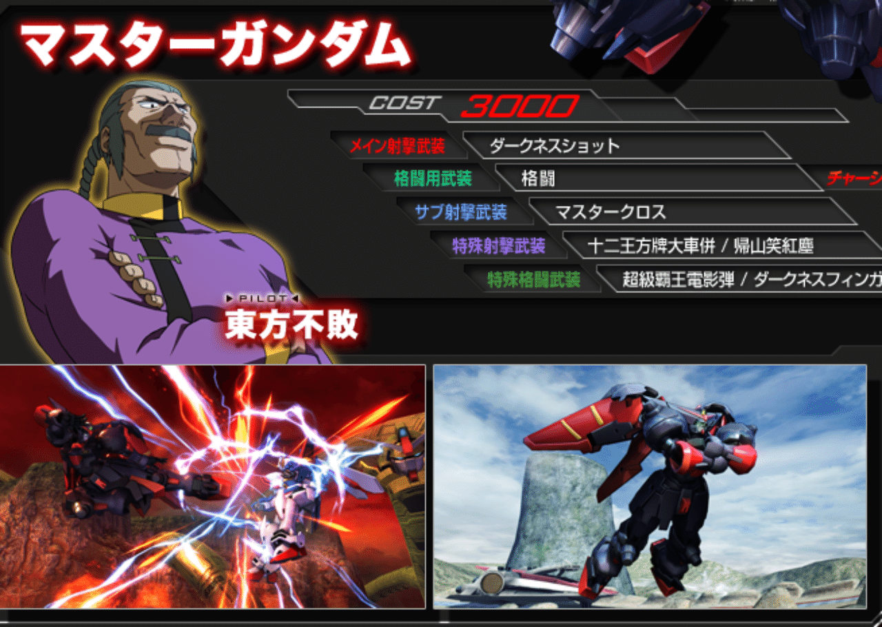 機動戦士ガンダム エクストリームバーサス が弱い男でも全国大会に出られた11年の奇妙なゲーム事情 勝手にライバルが脱落していった ゲームキャスト Note 機動戦士ガンダム エクストリームバーサス が弱い男でも全国大会に出られた11年の奇妙なゲーム事情 勝手にライバルが脱落していった ゲームキャスト Note
