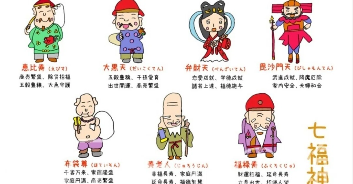 2025.0213、日記?七福神 様のご利益,,〰️〰️を紹介します 