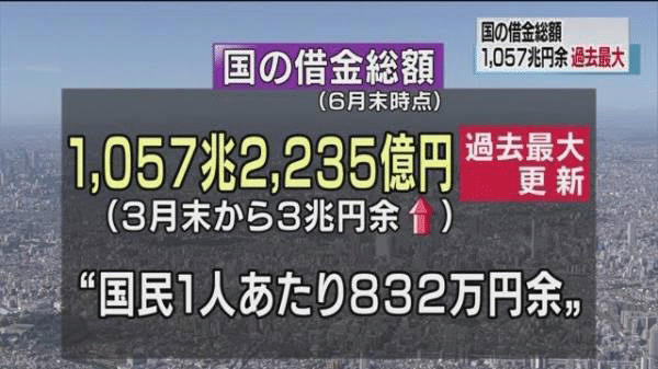 なぜ日本は1100兆円の借金があるのに破産しない ふーとにうす Note