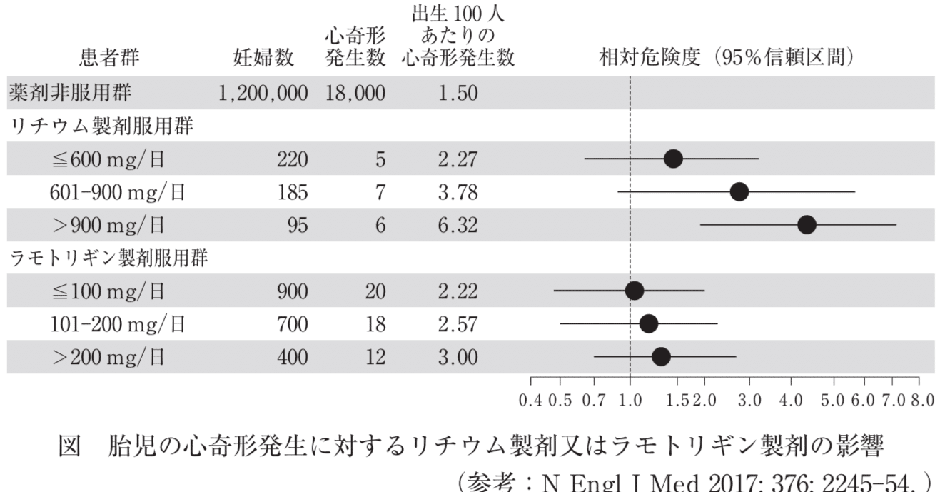 松廼屋｜論点解説 薬剤師国家試験対策ノート問 108-226-227【物理