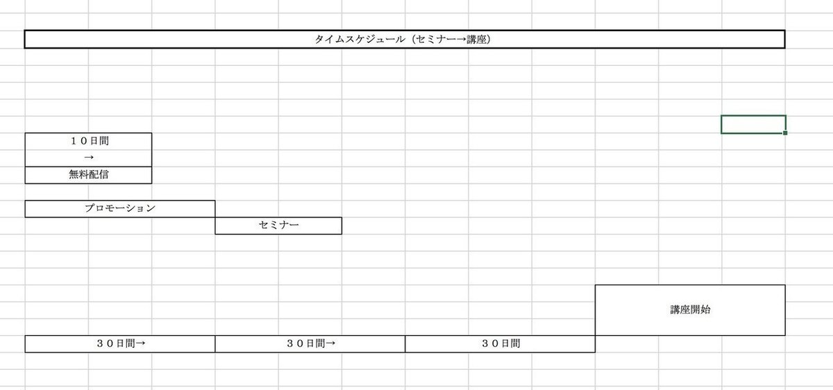 ２枚目、タイムスケジュールテンプレート