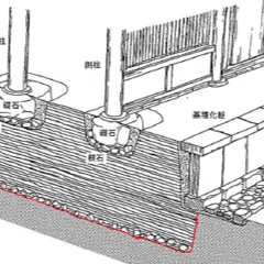 93 坪井正五郎の考古観｜鱗十文庫のnote