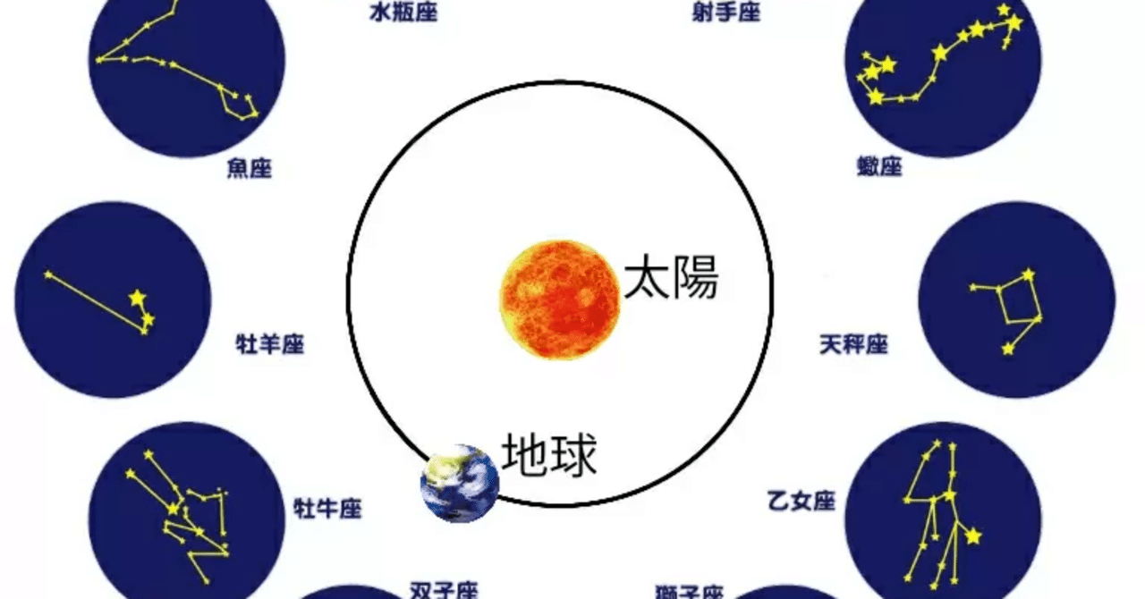Amazon.co.jp: 遊戯王カード 星辰爪竜アルザリオン(ウルトラレア