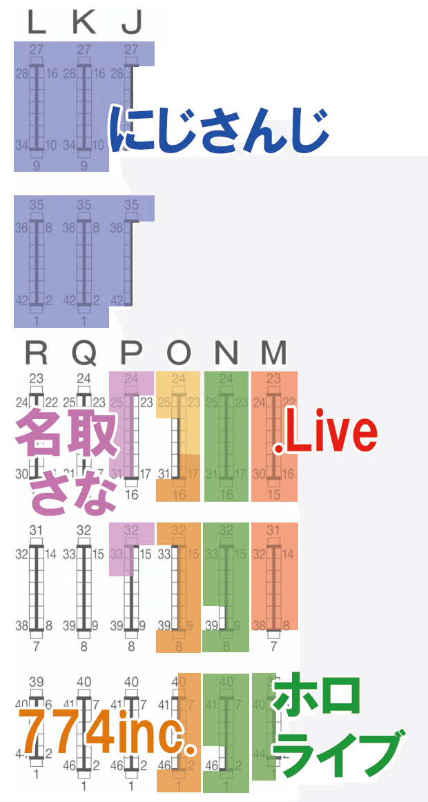 コミケ勢力図2