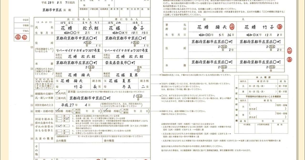 婚姻届 分かりづらすぎ問題 浜川ゆきお 浜川友希 Note